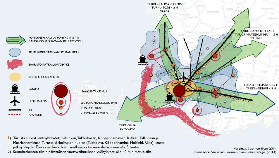 V-S liikennestrategian kehittämisteemat Varsinais-Suomi osana Eurooppaa ja porttina Skandinaviaan Kilpailukykyiset meri- ja lentoyhteydet Tehokkaat rannikon ja sisämaan yhteydet liikenteen