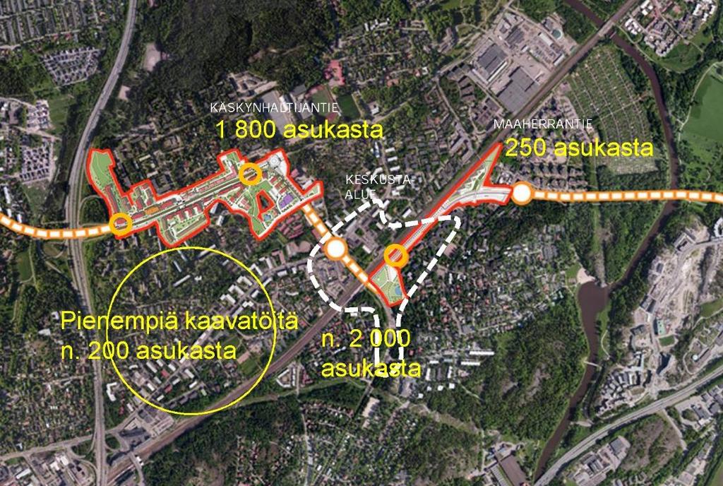 Väestön kehitys Oulunkylän markkina-alueella Kasvu 2016-2030 Kasvu 2016-2050 1.tammi 2016 2030 2050 yht. per vuosi yht.