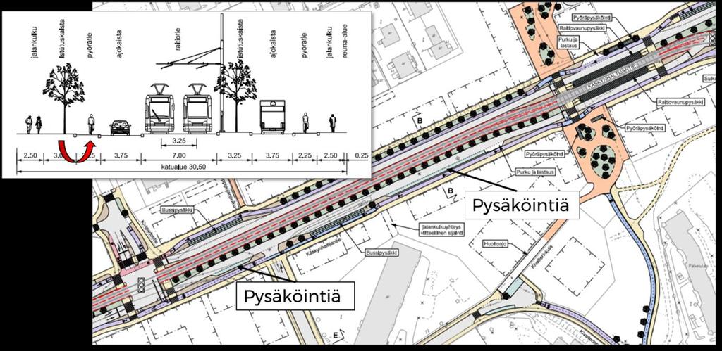 Kadunvarsipysäköintiä Käskynhaltijantiellä Pysäköinti Oulunkylän keskustassa Oulunkylän aseman yhteydessä on liityntäpysäköintipaikkoja autoille 104 ja pyörille 64 (lähde: HSL).