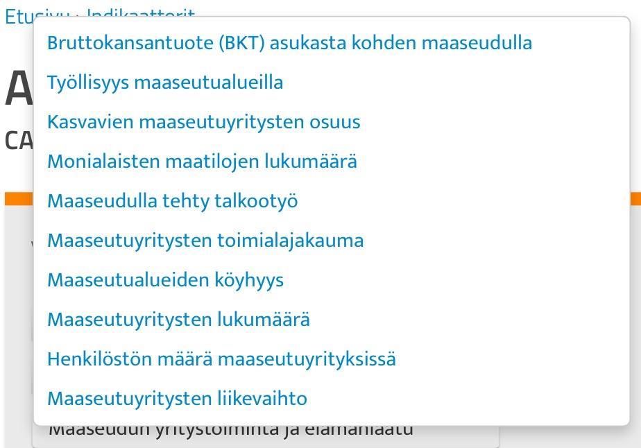 CAP-vaikuttavuusindikaattorit: