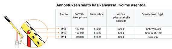 33024 Säiliö l - 16 24 65 stian paino kg 30-60 -