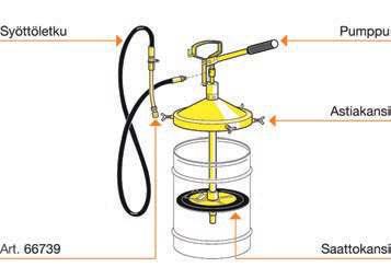 500 Pumppu, sis. toim. - - 62041 - - - - - Pumpun painesuhde - - 50:1 - - - - - Työpaine max.