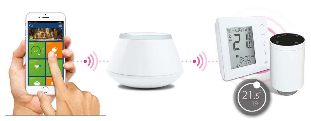 laitteessa oletuksena. Voit yhdistää patteriventtiilit osaksi SALUS Smart Home -järjestelmää. Langaton patteriventtiili on etäohjattavissa puhelimella.
