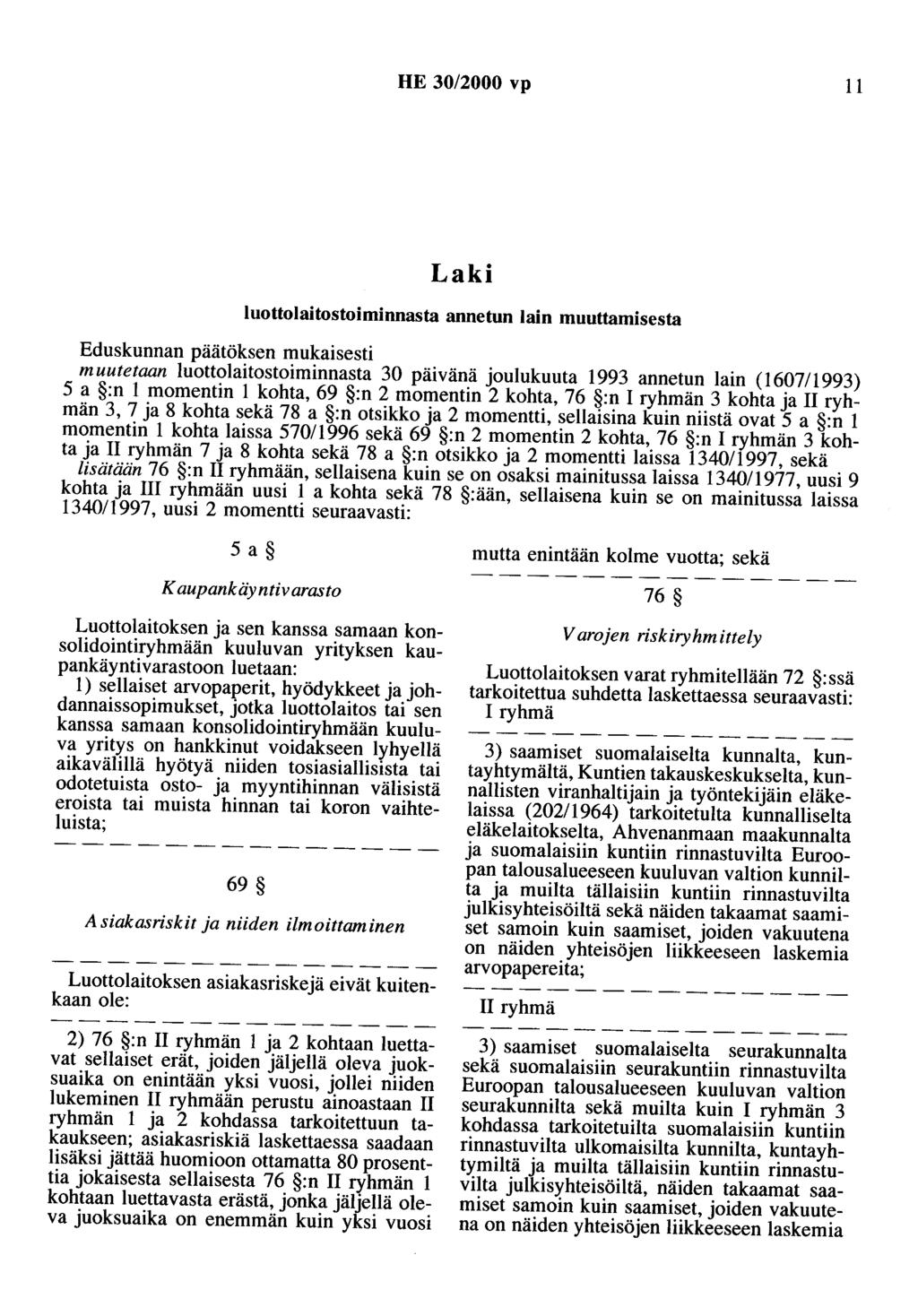 HE 30/2000 vp 11 Laki luottolaitostoiminnasta annetun lain muuttamisesta Eduskunnan päätöksen mukaisesti muutetaan luottolaitostoiminnasta 30 päivänä joulukuuta 1993 annetun lain (1607/1993) 5 a :n 1