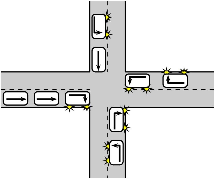 sivu 5 / 15 9. Risteyksessä on yhdeksän autoa, jotka ajavat risteyksen läpi nuolen osoittamaan suuntaan.