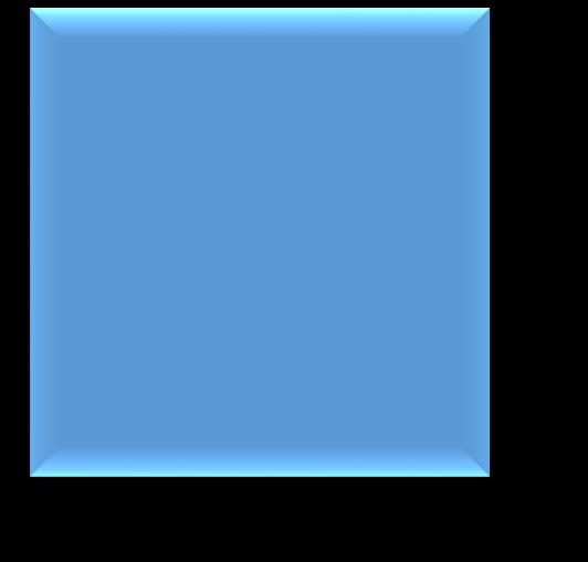 17) 15 8.2.