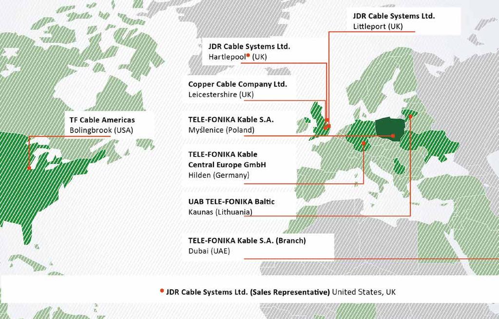 Johtava kaapelien ja kaapelijärjestelmien valmistaja 6 TELE-FONIKA Kable Group on toiminut kansainvälisillä 7 kaapelimarkkinoilla jo yli 25 vuoden ajan.