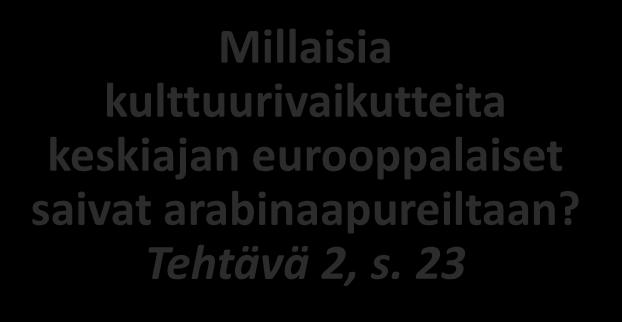 Kulttuurien kohtaaminen Konflikti Muslimivalloittajien valtakausi Espanjassa ja Portugalissa alkaa 700-luvulla. Takaisinvalloitus (reconquista) vuoteen 1492 mennessä.