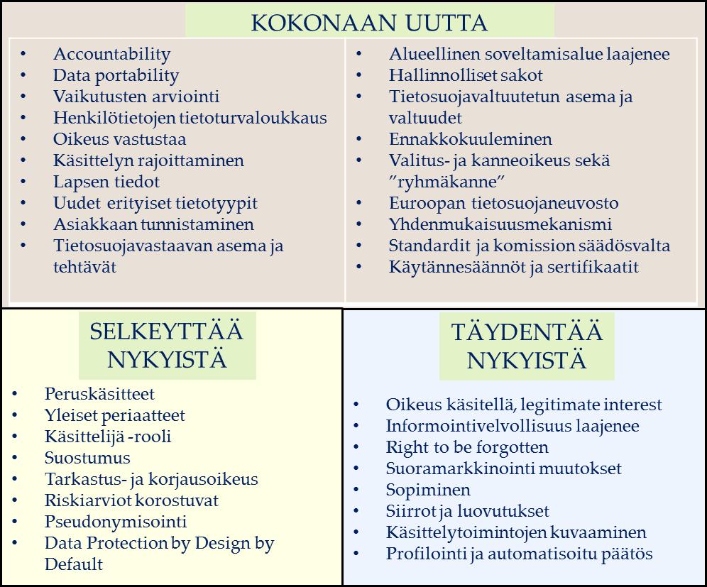 SIIRTYMÄAIKA Sovelletaan kesään 2018 saakka Sovelletaan