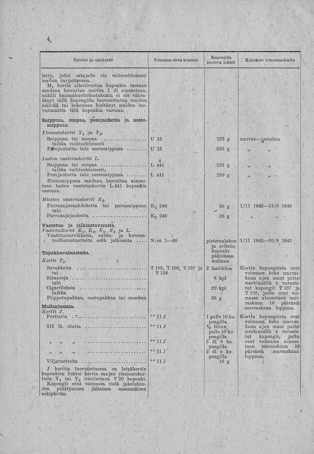 tai irroitettava 4 Voimassa oleva kuponki letty, jollei ostajalle ole vaihtoehtoisesti maitoa tarjottavana. M.