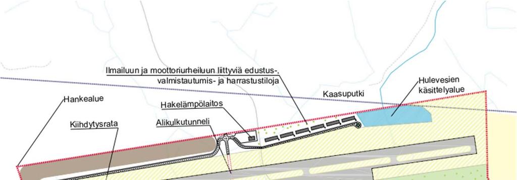 Vaihtoehto 1, Pitkä kenttä ja kiihdytysrata Kuiva paahdeympäristö Kiitotien pituus on 1190 metriä. Sen yhteyteen rakennetaan lentokonehalleja.