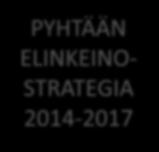 TOIMENPITEET JA KEHITTÄMISKOHTEET PYHTÄÄN