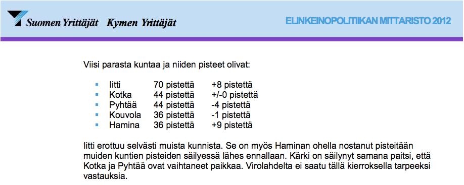 Pyhtää paransi asemiaan Kymenlaakson