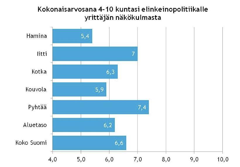 2012-2014-2016 2012 2016 HAMINA 6,2 2014