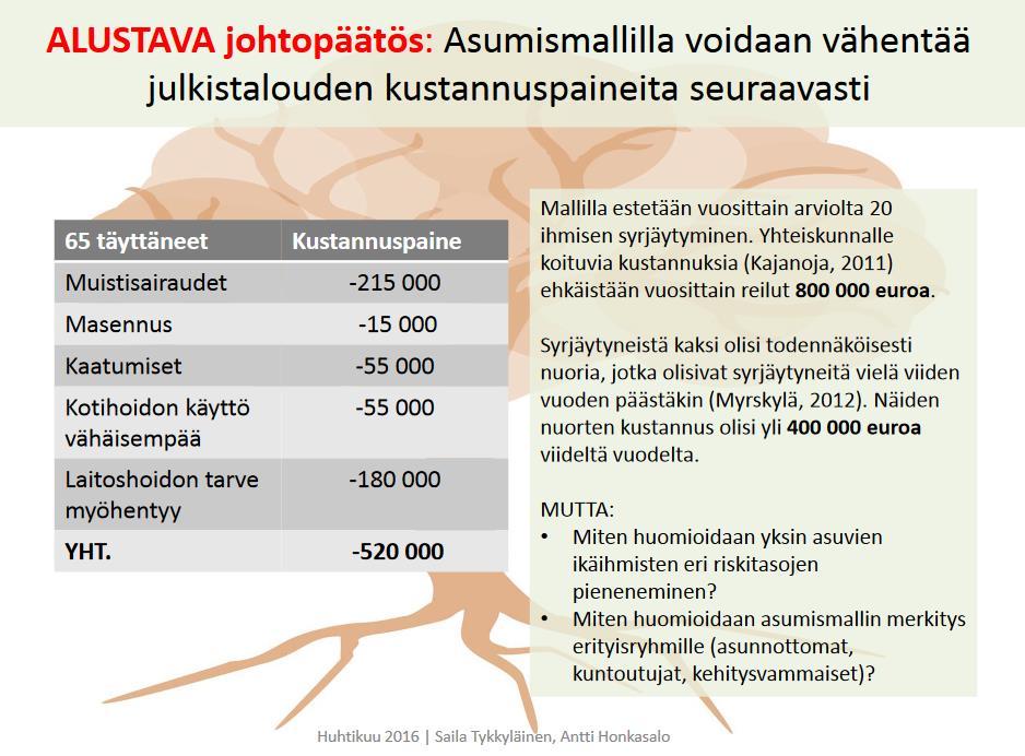 CASE: