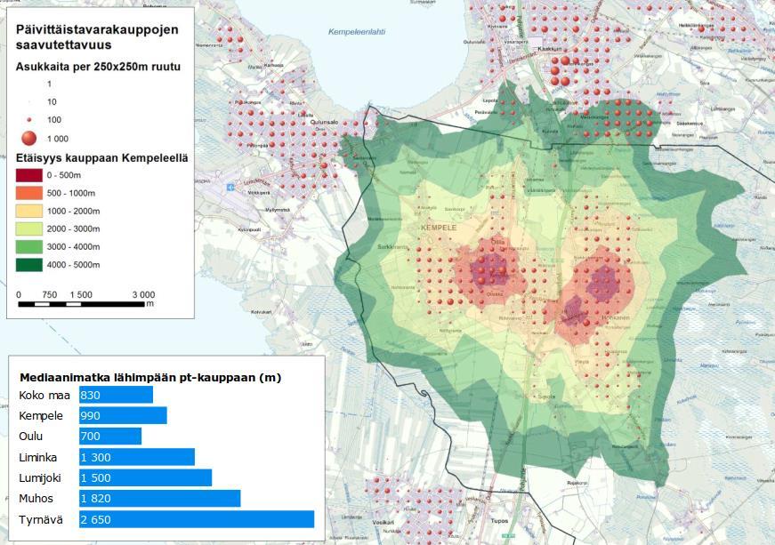 Päivittäistavarakauppojen nykyinen saavutettavuus ja väestö vuonna 2014 Kempeleessä (Ramboll 2017).