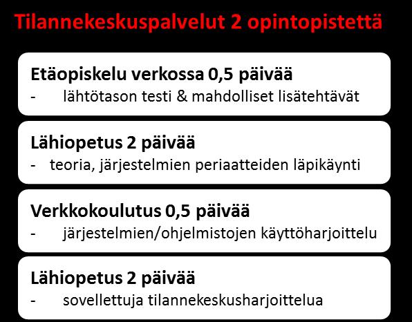 - väestön varoittaminen o vara-hälytysjärjestelmät (VORO, ERICA). Opetusmenetelmät: - Lähiopetus, verkkokoulutus, harjoituksia ja osaamisenkartoitus.