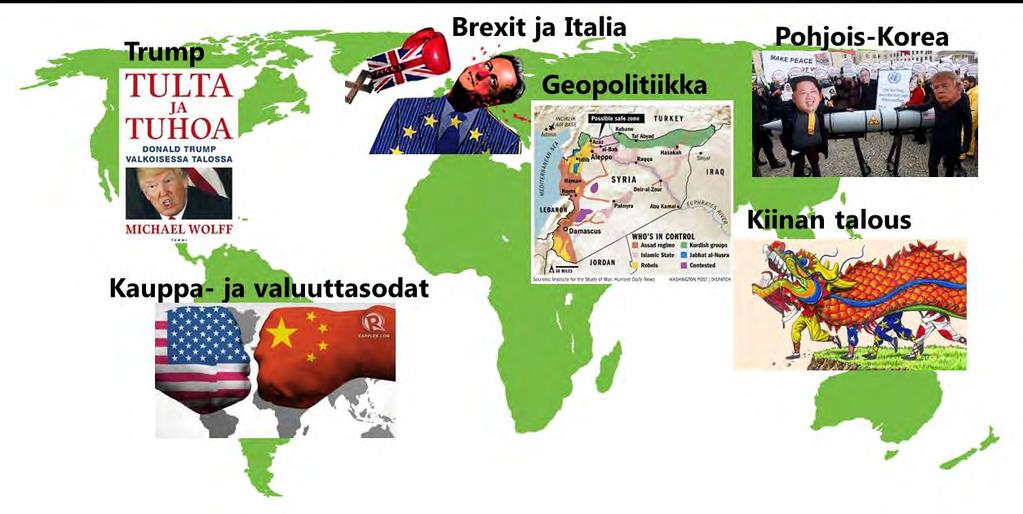 POLIITTISET RISKIT 2018