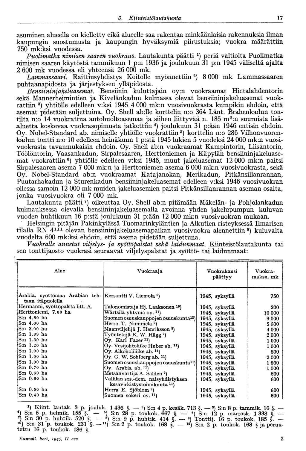 17 3. Kiinteistölautakunta asuminen alueella on kielletty eikä alueelle saa rakentaa minkäänlaisia rakennuksia ilman kaupungin suostumusta ja kaupungin hyväksymiä piirustuksia; vuokra määrättiin 750