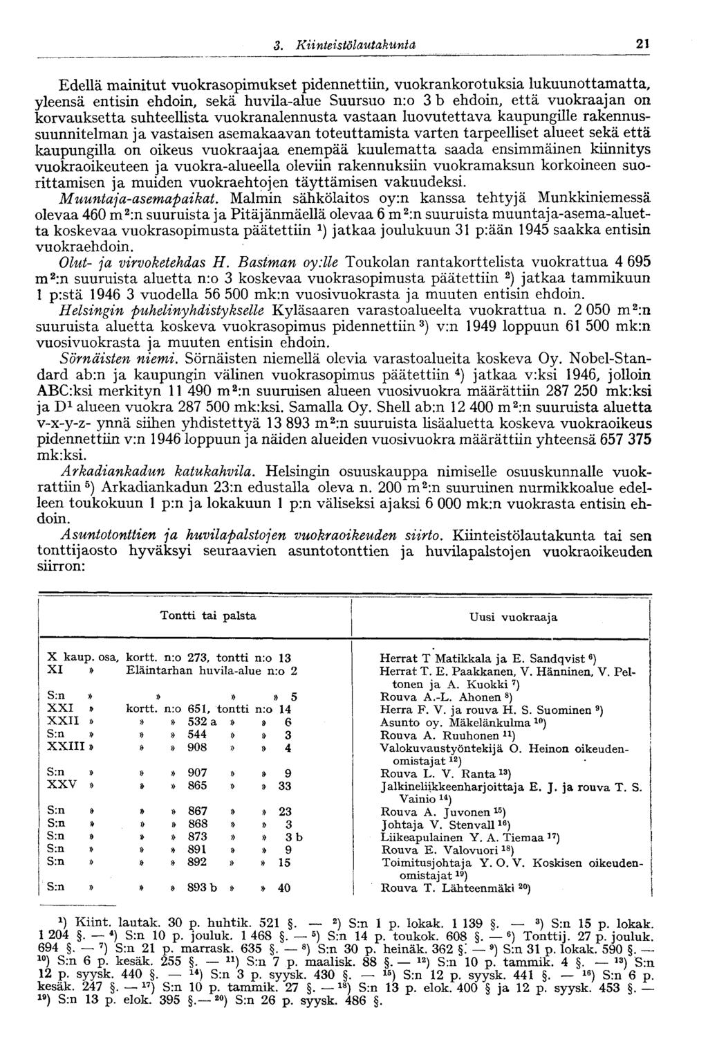 21 3. Kiinteistölautakunta Edellä mainitut vuokrasopimukset pidennettiin, vuokrankorotuksia lukuunottamatta, yleensä entisin ehdoin, sekä huvila-alue Suursuo n:o 3 b ehdoin, että vuokraajan on