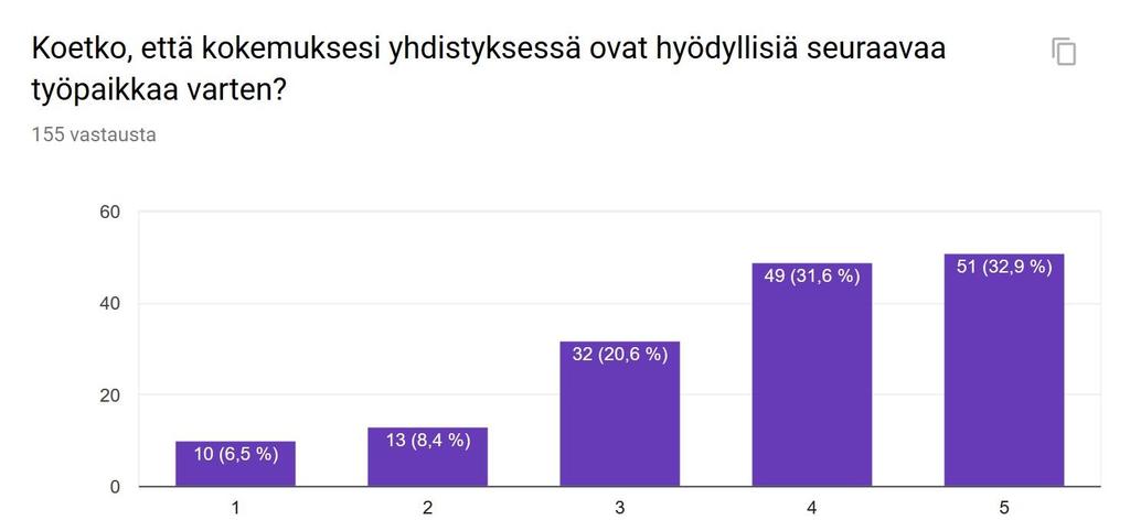 MITKÄ OVAT TYÖTTÖMIEN