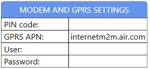 of the connected alarm control panel is just 4 characters long, but the necessary identifier of receiver is 6 characters long The self identifier of the SC-3G device (4 characters