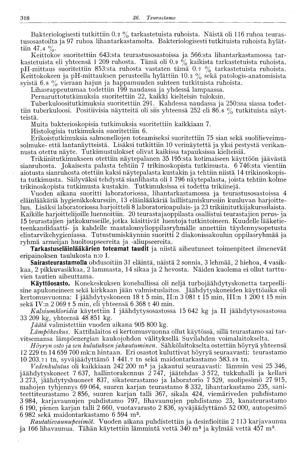 318 36. Teurastamo Bakteriologisesti tutkittiin 0.2 % tarkastetuista ruhoista. Näistä oli 116 ruhoa teurastusosastoilta ja 97 ruhoa lihantarkastamolta.