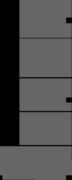 TAUKO OPETUS- TILA 40/40 OPETUS- TILA 40/39 OPETUS- TILA 40/40 OPETUS- TILA 40/40 KIRJASTO 30/43 OPETUS- TILA 40/62 OPETUS- TILA 40/62 OPETUS- TILA 40/62 OPETUST 30/46 ERIYT 10/14 ERIYT 10/14 ERIYT
