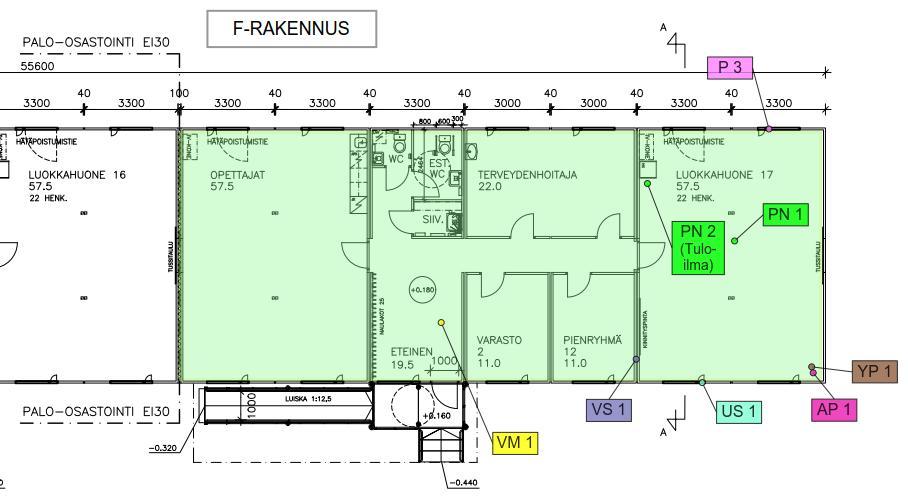 pölynkoostumusnäyte M =