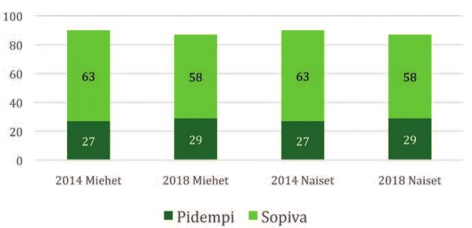 74 2020-luvun perhepolitiikkaa 4.12.