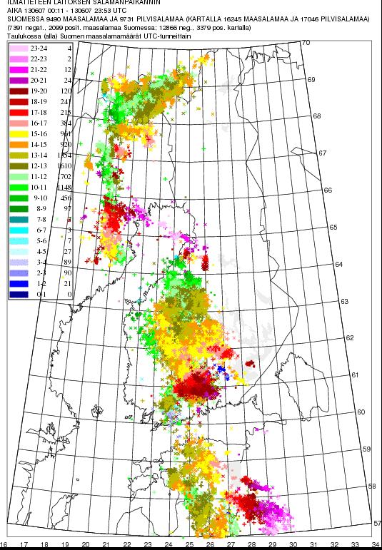 Havaitut maasalamat 7.6.2013: Suomen alueella 9490 maasalamaa 00-24 UTC välillä.