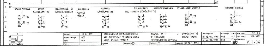 Esimerkki