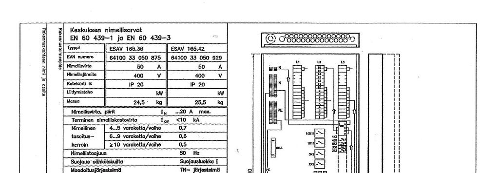 ESIMERKKI VAKIOKESKUKSESTA Kuvassa on esitetty keskuksen tekniset tiedot,