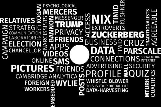 edistysaskel. 4. Kohu Facebookin ympärillä jatkuu Facebookin perustaja ja pääjohtaja Mark Zuckerberg oli EUparlamentin kuulusteltavana. Hän vakuutti olevansa sitoutunut korjaamaan asiat kuntoon.