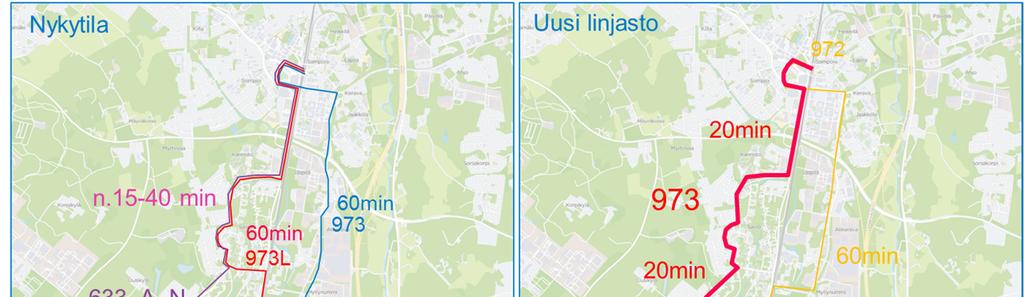 48 5.7 Asukasvuorovaikutuksessa esiin tulleet asiat Eniten kommentteja asukasvuorovaikutuksessa keräsivät Hyrylän yhteydet Helsingin keskustaan, Lahelan suorien Helsingin linjojen poistuminen, linjan