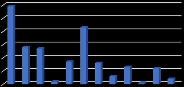 Vuosilta 2012 ja 2013 saatiin vertailukelpoinen lähtötaso paikallisliikenteen 1.5.