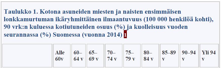 9.2.2018 Anttti Malmivaara,