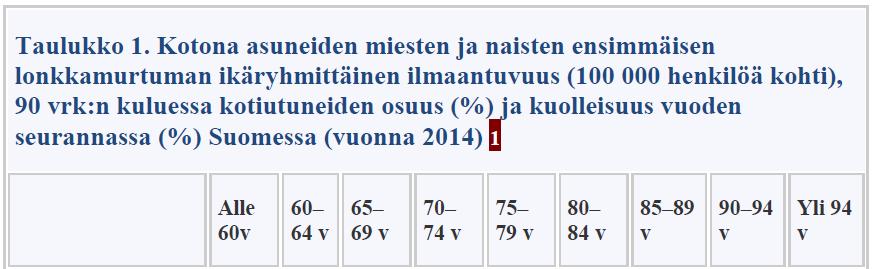 9.2.2018 Anttti Malmivaara,