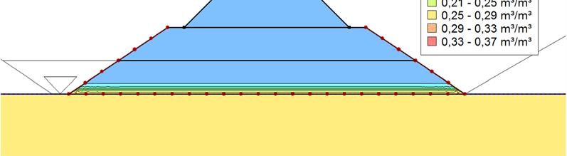 18 on piirretty penkereen vesipitoisuus syvyyden funktiona perustapauksista 1 3. Vesipitoisuutta on tarkasteltu penkereen keskeltä ja kuvan 0 m syvyys tarkoittaa tukikerroksen yläpintaa.
