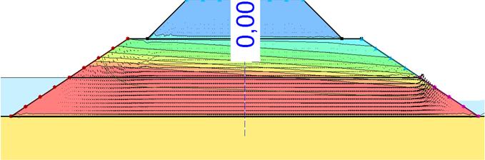 Myös osittain kyllästyneessä vyöhykkeessä virtaa vettä kohti pienempää hydraulista painekorkeutta Tarkastelun perusteella vettä virtaa 0,24 l/h pituusmetriä kohden.