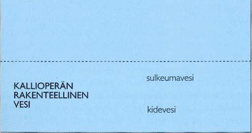 Joillakin savialueilla vettä voi myös poistua enemmän kuin sadannasta imeytyy, sillä vettä voi suotautua paineella muilta alueilta.