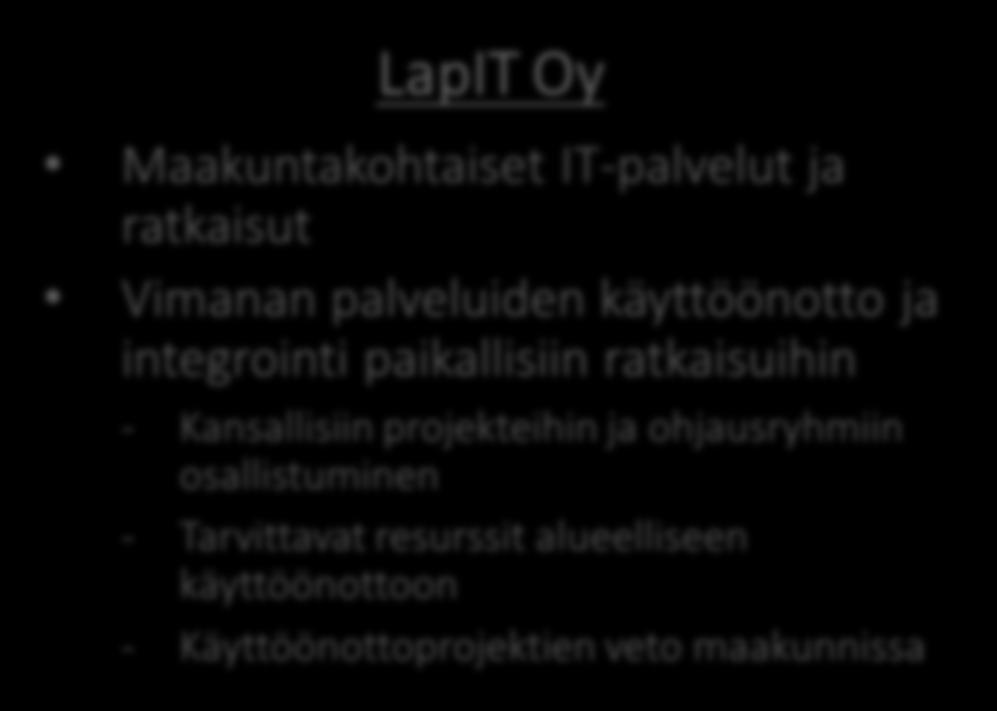 palveluiden käyttöönotto ja integrointi paikallisiin ratkaisuihin Kansallisiin projekteihin ja