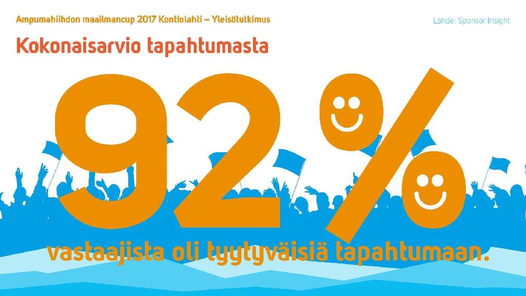 2 AMPUMAHIIHON MAAILMANCUP TUO SUUREN LUOKAN KISATUNNELMAN KONTIOLAHDELLE! Pohjois-Karjala on 165.000 ihmisen kotipaikka.