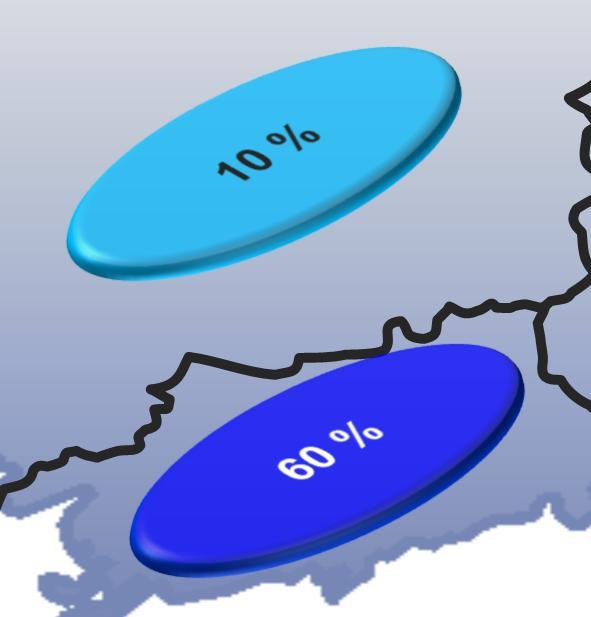 Lohja (tulossa uutena) saapumiserän vahvuus noin 2100 varusmiestä varusmiehiä enimmillään n. 2700 n.