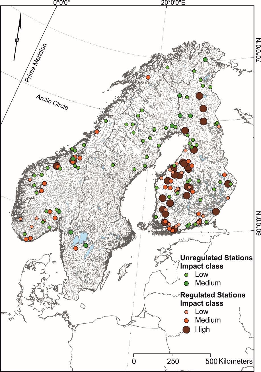 lyhytaikanen säännöstely lisääntynyt, syy tuulivoimalla tuotettu energia vaatii lisää