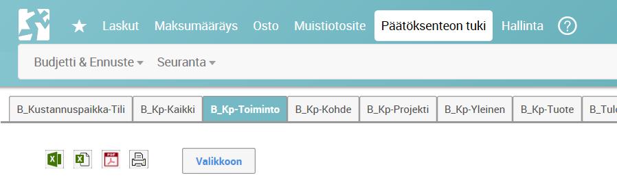 11 (12) Aikataulut Ulkoinen aikataulu VM:n talousarvioehdotus julkistetaan netissä 9.