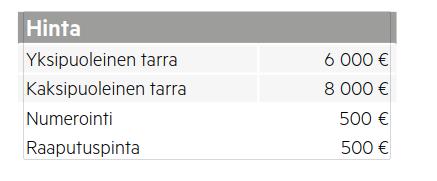 aineisto toimitettava 15 arkipäivää ennen