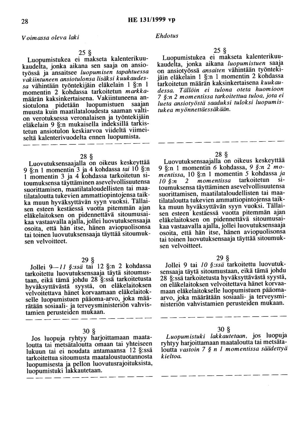 28 HE 13111999 vp Voimassa oleva laki 25 Luopumistukea ei makseta kalenterikuukaudelta, jonka aikana sen saaja on ansiotyössä ja ansaitsee luopumisen tapahtuessa vakiintuneen ansiotulonsa lisäksi