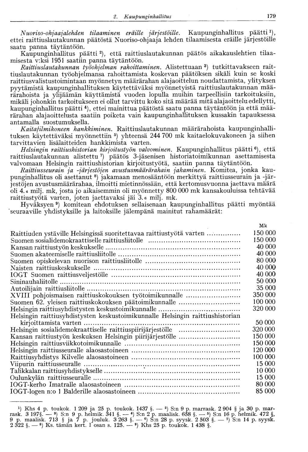 120 2. Kaupunginhallitus 179 Nuoriso-ohjaajalehden tilaaminen eräille järjestöille.