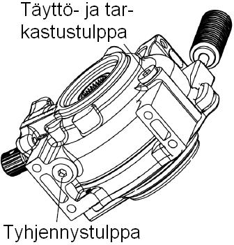 AJONEUVON HUOLTO Voimansiirron öljyhuolto Etuperän öljymäärän tarkastus Etuperän öljyn määrä tarkastetaan avaamalla tasamaalle pysäköidyn ajoneuvon etuperän öljyn täyttö- ja tarkastustulppa.